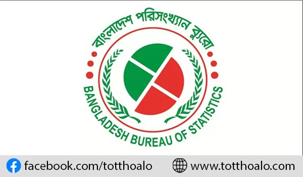  বাংলাদেশ পরিসংখ্যান ব্যুরো