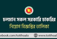 সরকারি চাকরির খবর ২০২৪