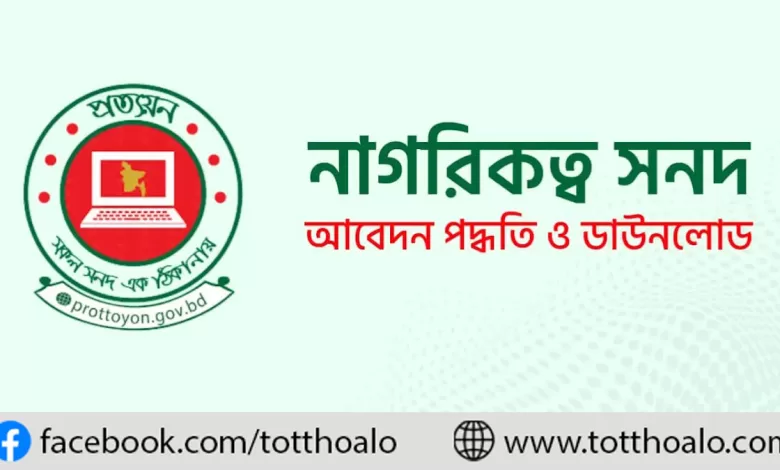 সনদ ও প্রত্যয়নপত্র