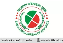  বাংলাদেশ পরিসংখ্যান ব্যুরো