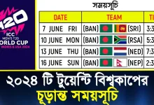 টি টোয়েন্টি বিশ্বকাপ সময় সূচি ২০২৪