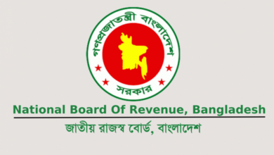 জাতীয় রাজস্ব বোর্ড