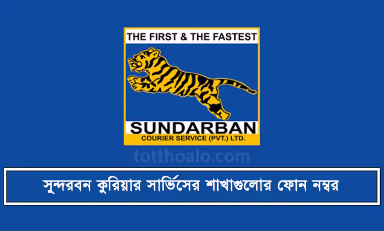 সুন্দরবন কুরিয়ার সার্ভিস শাখা