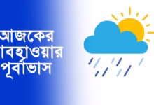 আজকের আবহাওয়া