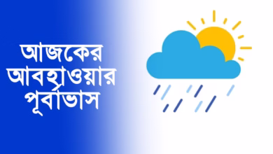 আজকের আবহাওয়া
