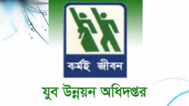 যুব উন্নয়ন অধিদপ্তর নিয়োগ বিজ্ঞপ্তি