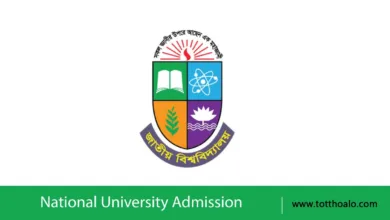 NU Admission Result 2025