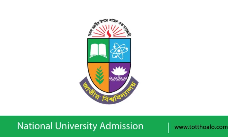 NU Admission Result 2025