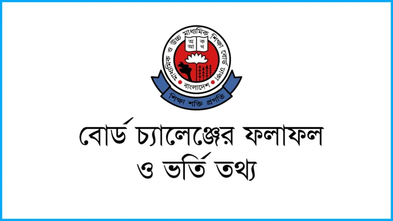 SSC 2025 Board Challenge Result | বোর্ড চ্যালেঞ্জের ফলাফল ও ভর্তি তথ্য