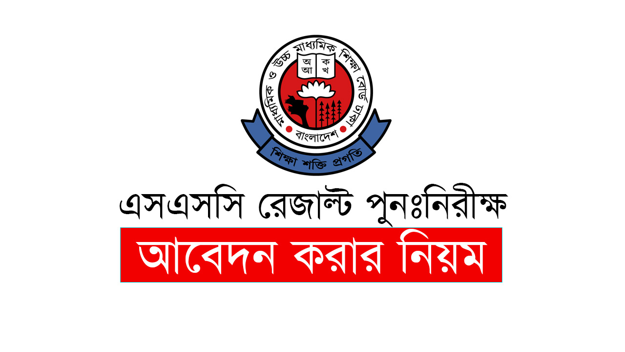 SSC Board Challenge 2025