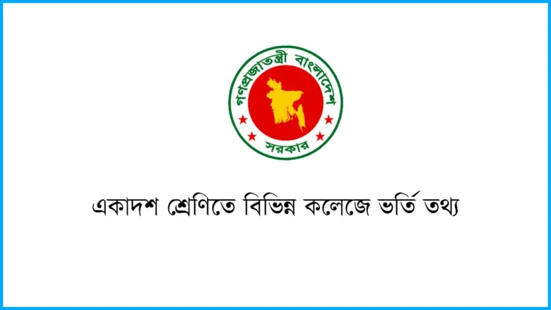 একাদশ শ্রেণির ২০২৫