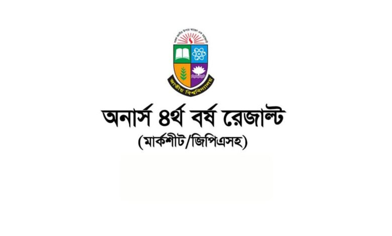 NU Honours 4th Year Result www.nu.ac.bd result (মার্কশীটসিজিপিএ সহ)