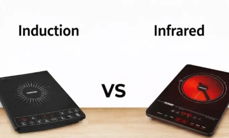 ইন্ডাকশন না ইনফ্রারেড—কোন বৈদ্যুতিক চুলা আপনার জন্য ভালো? 1 বৈদ্যুতিক চুলা