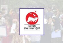 সরকারি বিত্তি